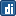 Digg Share/Post Link